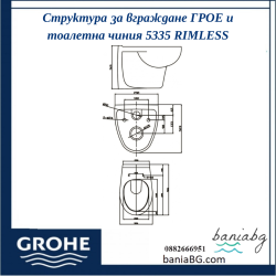Структура за вграждане ГРОЕ и тоалетна чиния 5335 RIMLESS