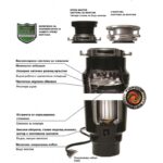Кухненски аксесоар »  ICD 38 - Image 3