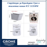 Структура за вграждане Грое и тоалетна чиния ICC 5135MW - Image 4