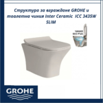 Структура за вграждане GROHE и тоалетна чиния Inter Ceramic  ICC 3435W SLIM – Компактна визия и надеждност - Image 2