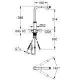 Кухненски смесител GROHE Minta SmartControl 31613000